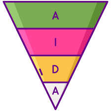 AIDA