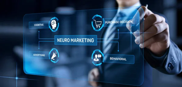 Neuromarketing